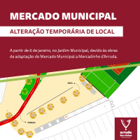 Mercado Municipal - Alteração temporária de local