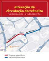 Alteração da circulação do trânsito na Rua da República, em Arruda dos Vinhos